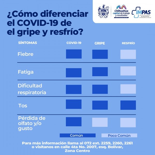 Invita IMPAS a prevenir e identificar síntomas de enfermedades invernales
