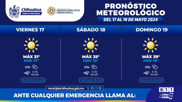 Se elevará temperatura hasta 39°C este fin de semana en la capital: Protección Civil Municipal