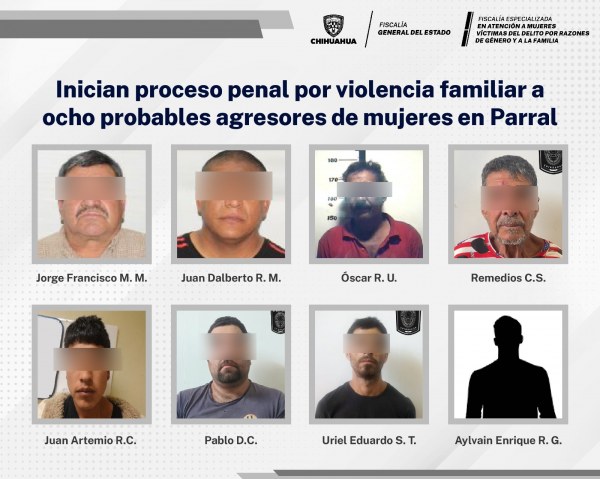 Inicia FEM procesos penales por violencia familiar a ocho probables agresores de mujeres en Parral