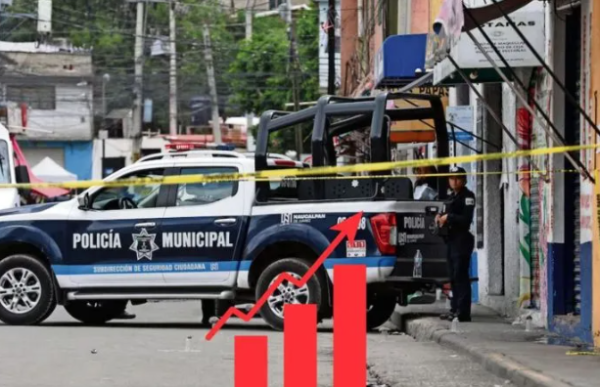 En estas ciudades aumentó la percepción de inseguridad, según Inegi