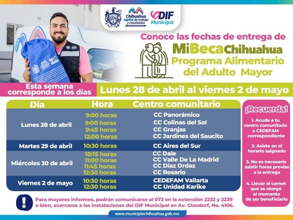 Conoce cuándo y dónde acudir por apoyo PAAM del 28 de abril al 2 de mayo: Municipio