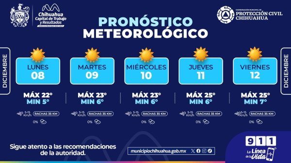 Pronostican mañanas frescas, no bajes la guardia: PCM