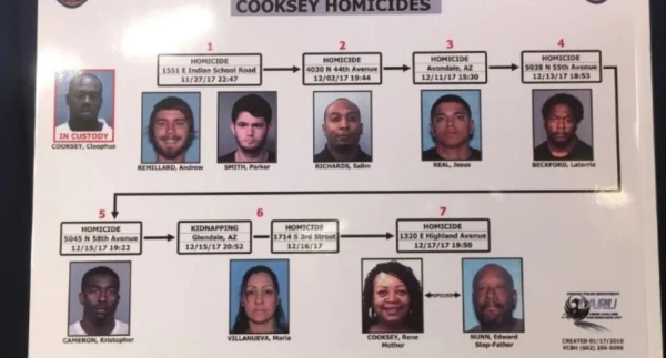 Dan pena de muerte a hombre en EU tras asesinar a ocho personas; su madre fue una de las víctimas