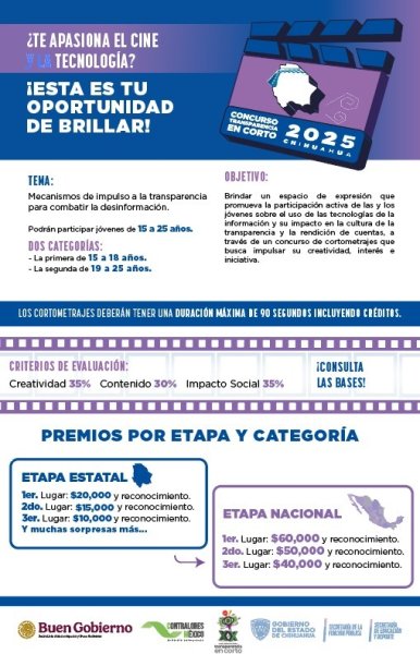 Aumenta a 20 mil pesos el premio para el ganador del concurso Transparencia en Corto 2025 de la SFP