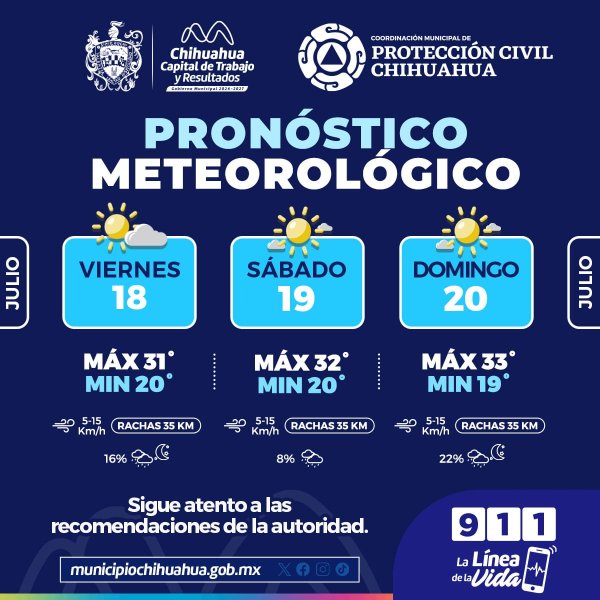 Probabilidad de lluvias ligeras para este fin de semana: Protección Civil Municipal