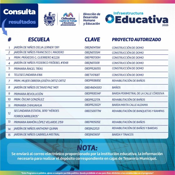Publica Municipio segunda parte de la lista de escuelas beneficiadas por “Infraestructura Educativa”