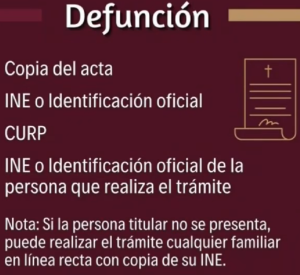 Si usted ya falleció, no olvide hacer su trámite de defunción...