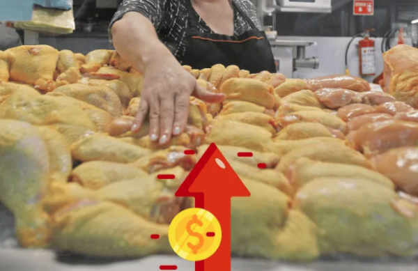 Precio del pollo se dispara hasta 327% en este estado por extorsiones