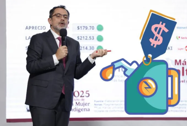 Profeco: 
