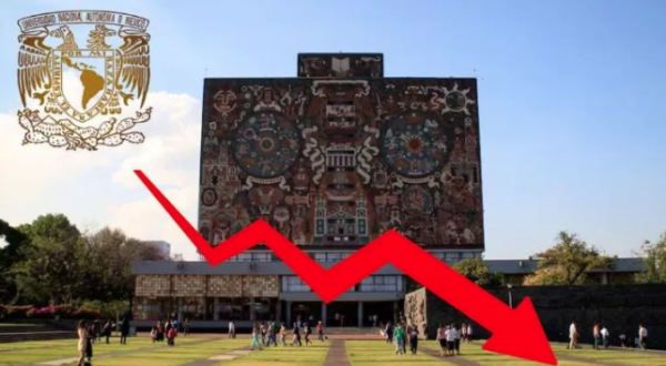 UNAM, fuera del ranking de las 100 mejores universidades del mundo