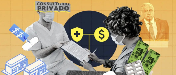 En el gobierno de AMLO bajó la atención médica pública y aumentó la privada: hubo 33% más cirugías en clínicas particulares