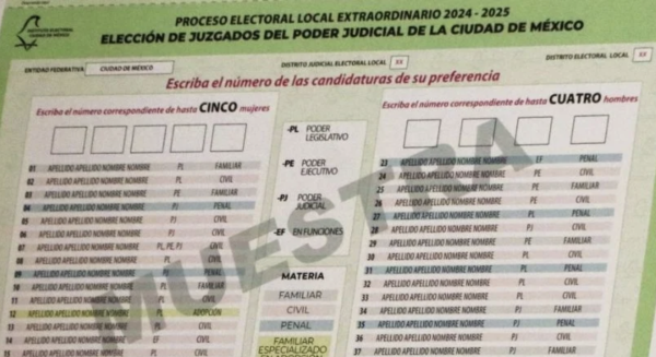 Asignan candidaturas finales para la elección del Poder Judicial de la CDMX; incluyen a registrados en otros estados y cercanos a Morena