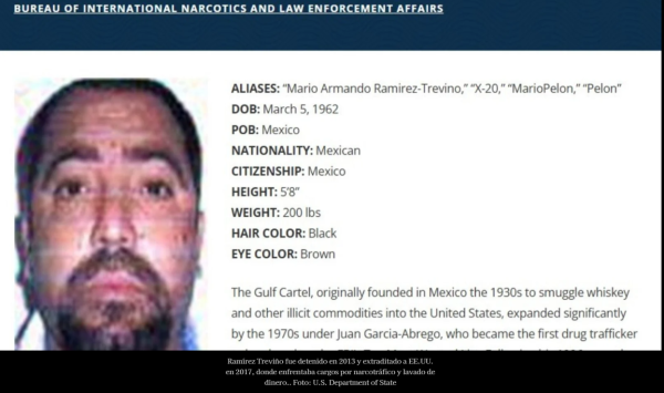 Exlíder del Cártel del Golfo, Mario Ramírez Treviño, muere en prisión de EU