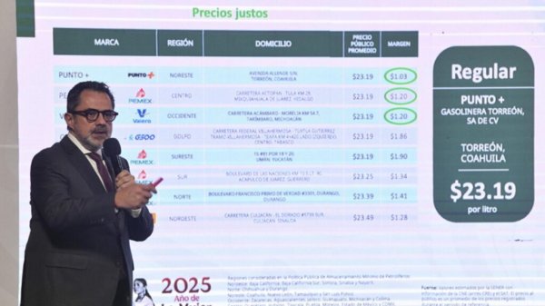 Precio de gasolina baja en México: promedio nacional se ubica en $23.60 por litro