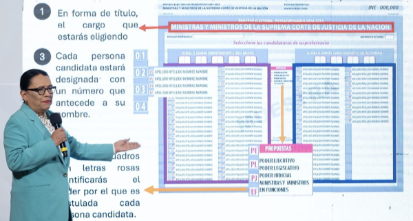 Con acordeón en mano, morenistas afinan su voto judicial