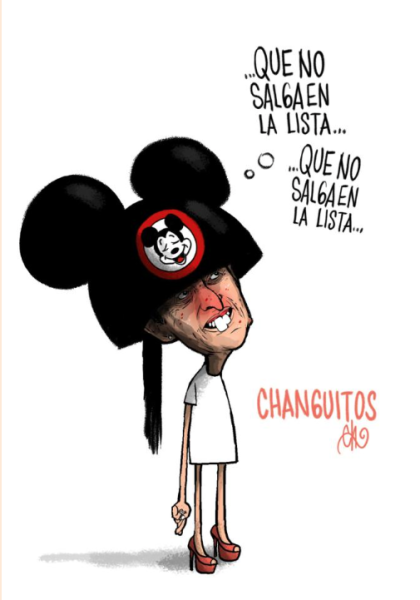 Changuitos - Chavo del Toro