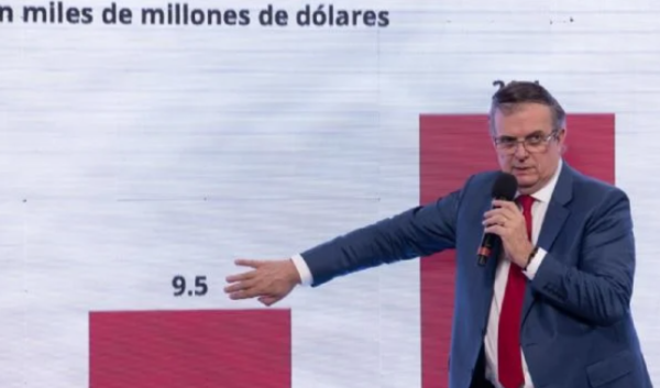 Comparativa desinfla “récord histórico” sobre inversión extranjera directa en México