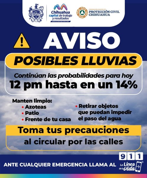 Continuarán lluvias en la capital el día de hoy: CMPC