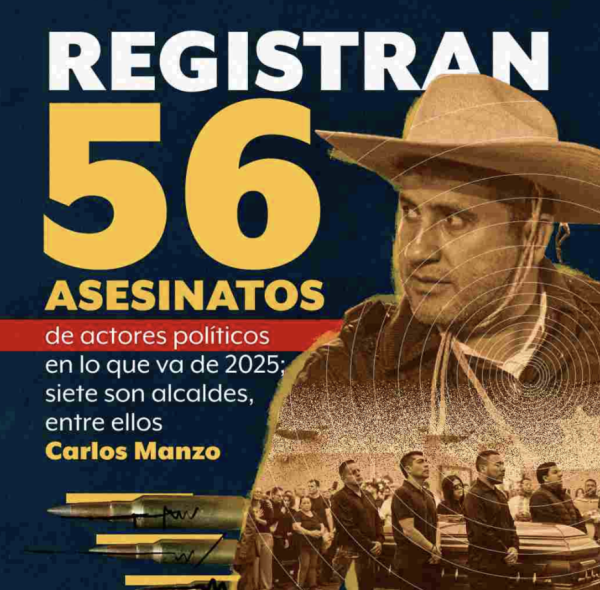 Registran 56 asesinatos de actores políticos en lo que va de 2025; siete son alcaldes, entre ellos Carlos Manzo
