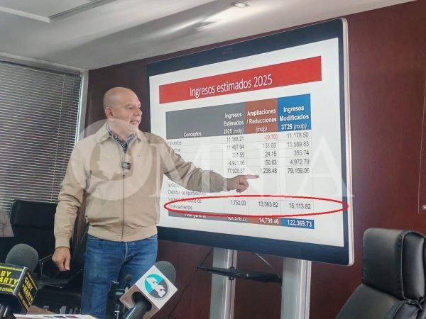 Señala Cuauhtémoc Estrada que gobierno del Estado pidió 13 mil mdp de créditos a corto plazo en 2025