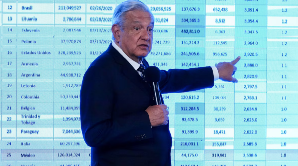 Libra AMLO sanción del INE por recibir recursos de España