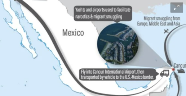 Así operaba red de tráfico de migrantes a EU vía Cancún-Mexicali