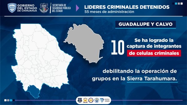 Operativos de la SSPE arrojan más de 40 detenidos en el estado