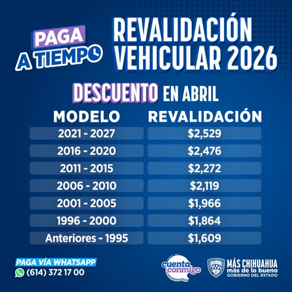 Invita Hacienda a aprovechar últimos días de descuentos en Revalidación Vehicular