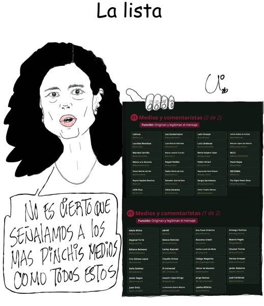 La lista