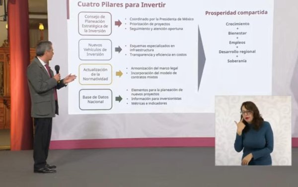 Destinará Federación mas de 5 billones en el Plan de Inversión en Infraestructura