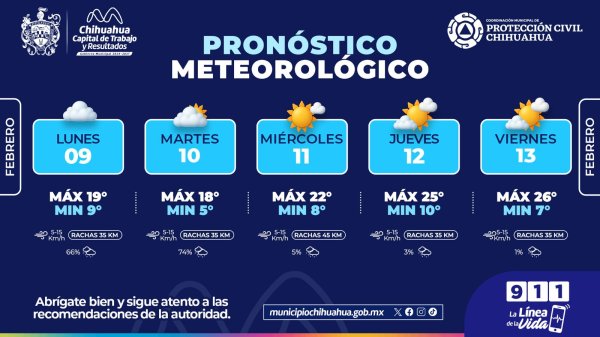 Inicio de semana lluvioso y frío, toma precauciones: Protección Civil Municipa