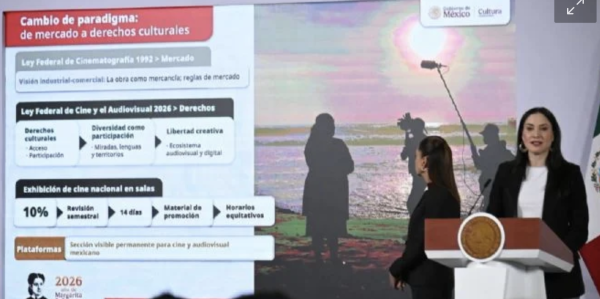 Presentan iniciativa de Ley de Cine y reforma para proteger a actores de doblaje ante la IA