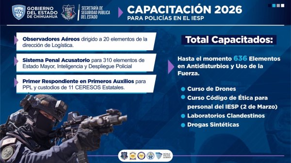 Impulsa SSPE capacitación especializada para fortalecer profesionalización policial