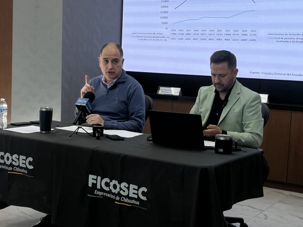 Disminuyeron 26% los delitos de alto impacto en 2025