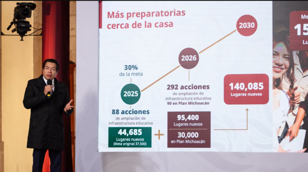 SEP ‘estrena’ nuevas materias para bachillerato en 2026: ¿cuáles son y que otros cambios preparan?