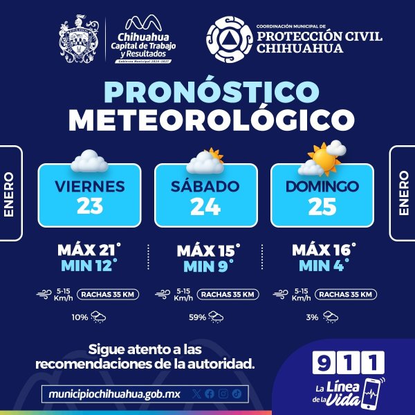 Fin de semana con temperaturas frías y probabilidad de lluvias: PCM