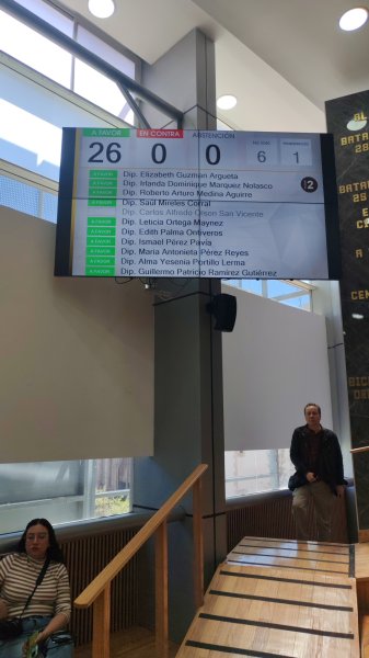 Se desata debate en Congreso por convenio del presupuesto estatal a  Pensión Bienestar de Discapacidad