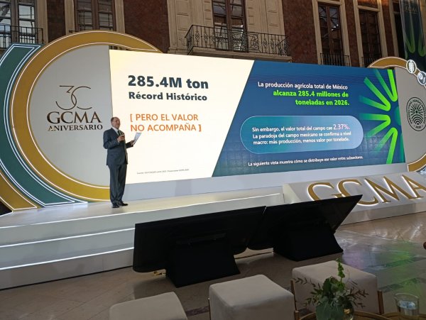 Participa SDR en el evento “Perspectivas Agroalimentarias 2026” de GCMA