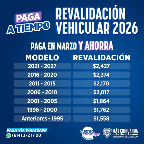 Invita Secretaría de Hacienda a aprovechar descuentos de revalidación de marzo