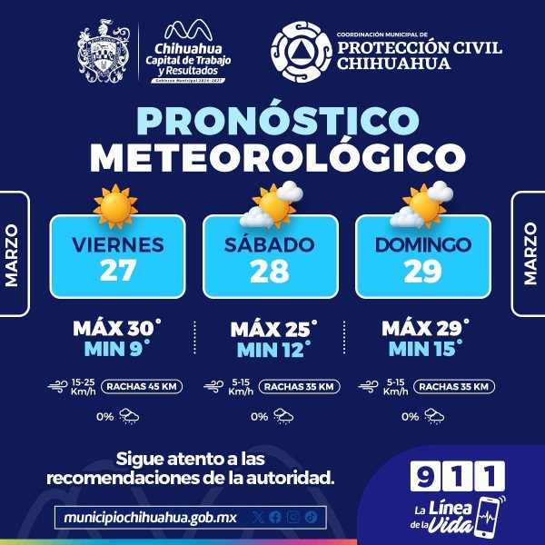 Emite Gobierno Municipal pronóstico del clima para el fin de semana, habrá ligero descenso