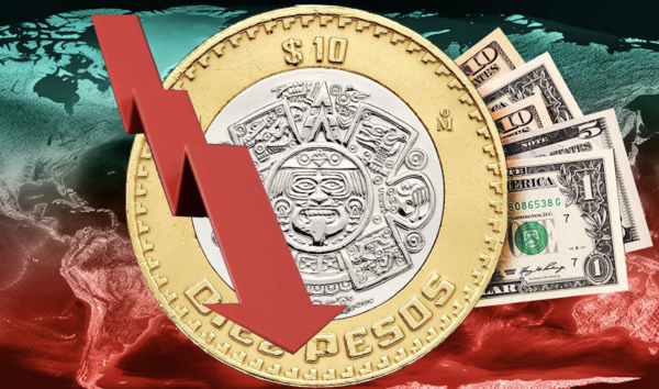 Peso mexicano se deprecia sobre 18 por dólar y cae en la semana ante preocupaciones por la guerra