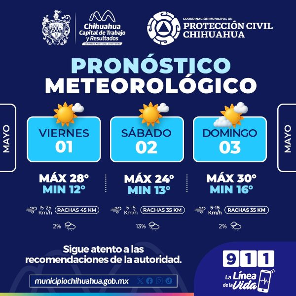 Prevén fin de semana con temperaturas templadas y presencia de viento en Chihuahua Capital