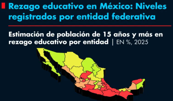 Rezago educativo en México: Niveles registrados por entidad federativa