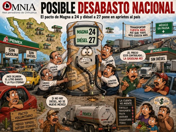 Desabasto de gasolina