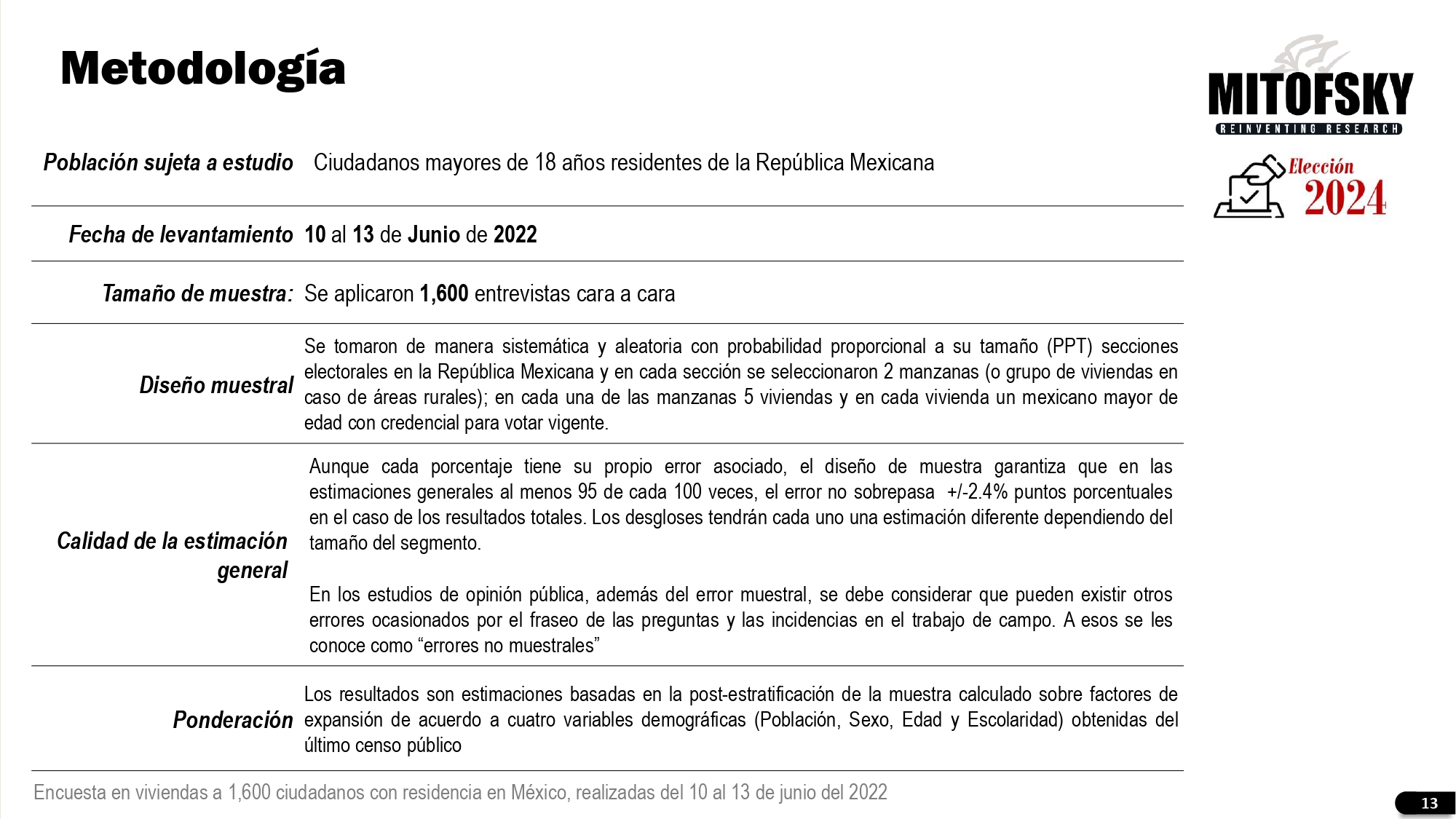 Mitofsky tendencias electorales de junio de este año rumbo al 2024 Omnia